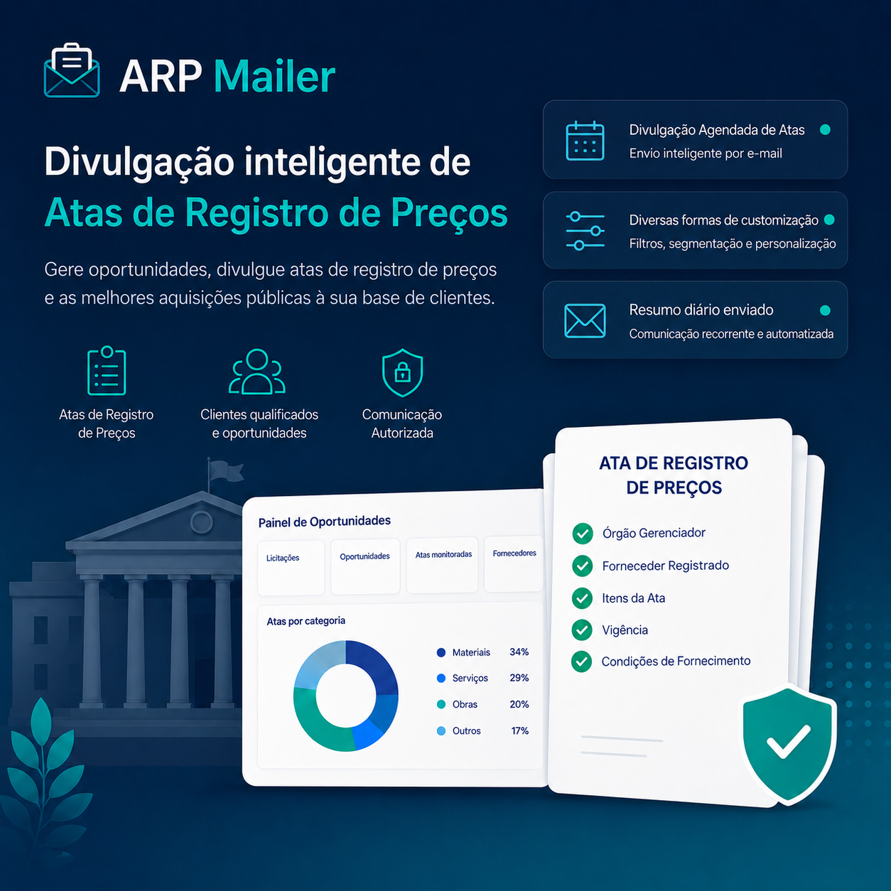 ARP Mailer — Divulgação inteligente de Atas de Registro de Preços